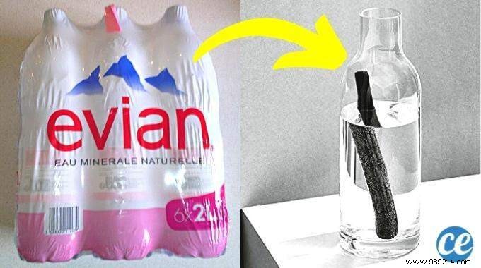 How to Make Mineral Water at Home: Proven, Eco-Friendly Methods to Ditch Bottled Water
