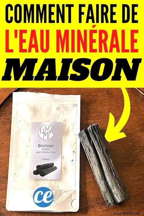 How to Make Mineral Water at Home: Proven, Eco-Friendly Methods to Ditch Bottled Water