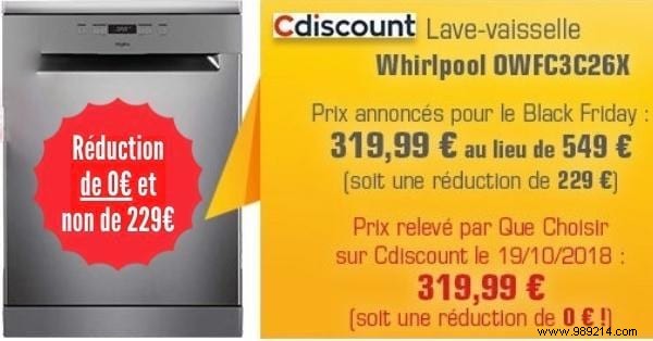 6 Compelling Reasons to Skip Black Friday on Amazon (and Beyond)