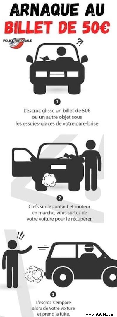 Police Warning: The €50 Note on Your Windshield is a Car Theft Scam
