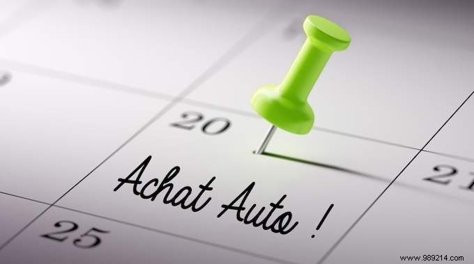 Best Time to Buy: The Ultimate Month-by-Month Guide to Scoring Top Deals