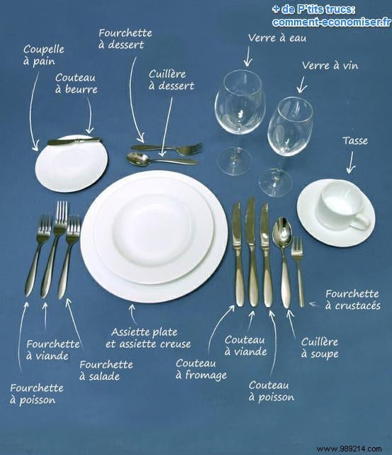 Expert Guide: How to Set a Table Properly for Elegant Dinners