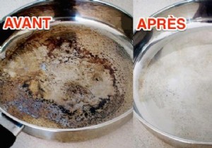 Effortless Burnt Pan Cleaning: The Proven Baking Soda Method