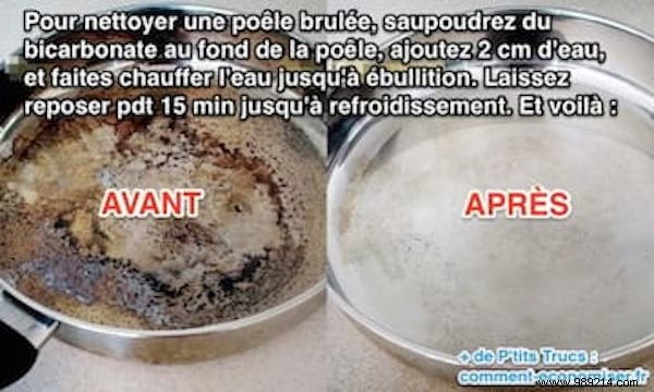 Effortless Burnt Pan Cleaning: The Proven Baking Soda Method