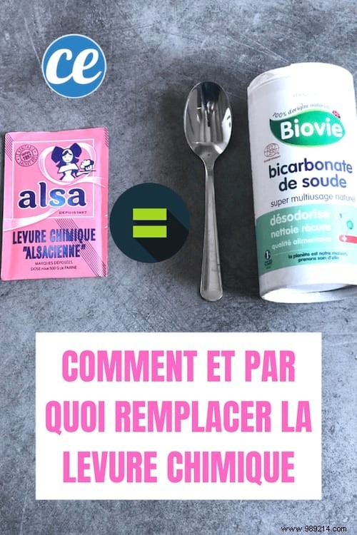 Out of Baking Powder? Use Baking Soda as the Perfect Substitute