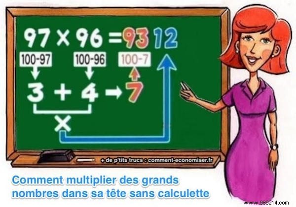 100 Proven Life Hacks to Simplify Your Everyday Routine