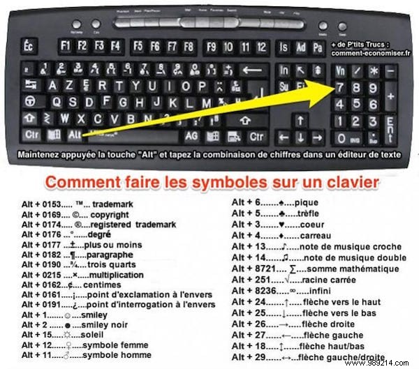 100 Proven Life Hacks to Simplify Your Everyday Routine