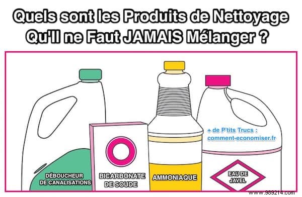 6 Dangerous Cleaning Product Combinations to Never Mix at Home