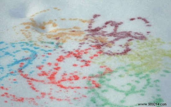 Quick DIY Snow Paint: Easy Winter Fun for Kids with Food Coloring