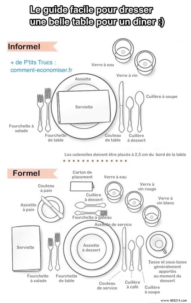 How to Set an Elegant Table for Dinner Parties: Easy Visual Guide from Family Tradition