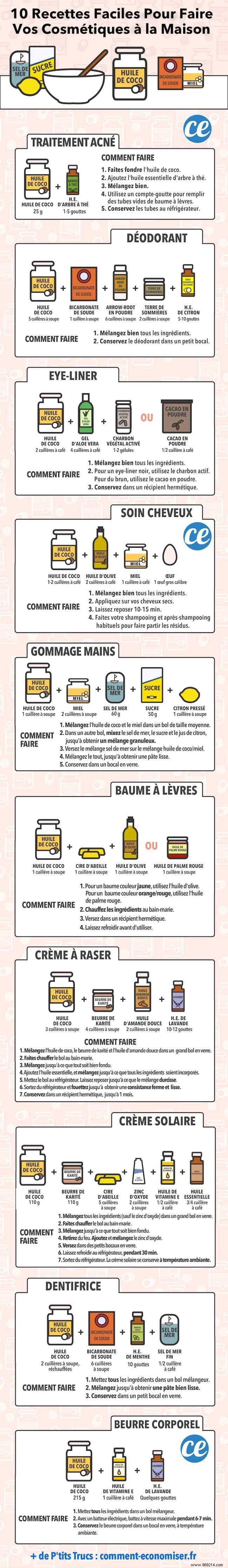 10 Easy Coconut Oil Recipes for Homemade Natural Cosmetics