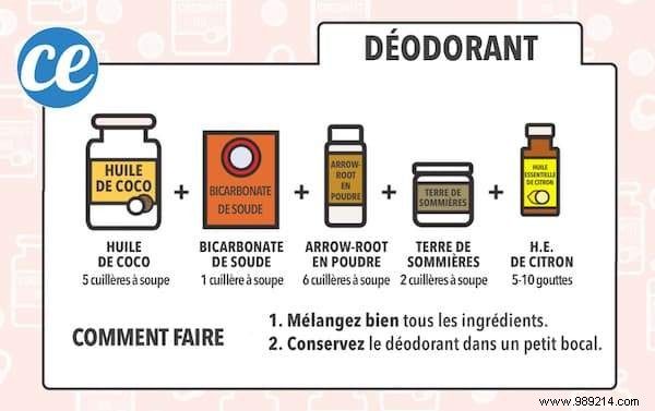 10 Easy Coconut Oil Recipes for Homemade Natural Cosmetics