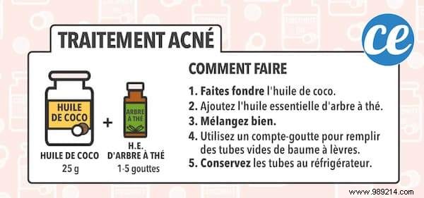 10 Easy Coconut Oil Recipes for Homemade Natural Cosmetics