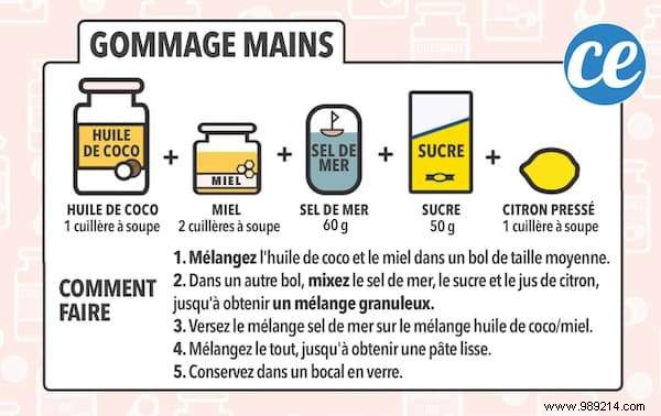 10 Easy Coconut Oil Recipes for Homemade Natural Cosmetics