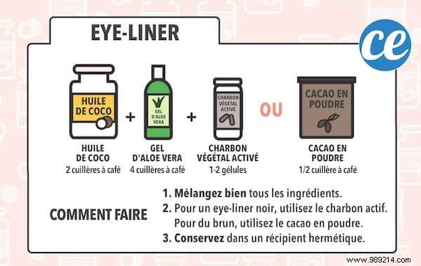 10 Easy Coconut Oil Recipes for Homemade Natural Cosmetics