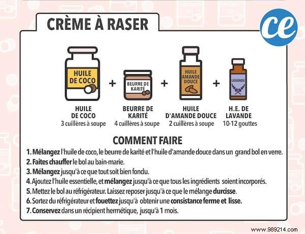 10 Easy Coconut Oil Recipes for Homemade Natural Cosmetics