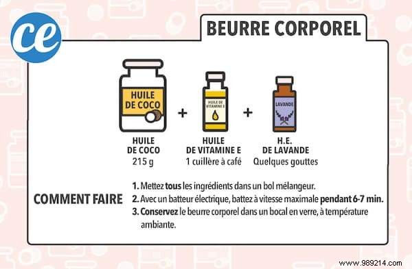 10 Easy Coconut Oil Recipes for Homemade Natural Cosmetics