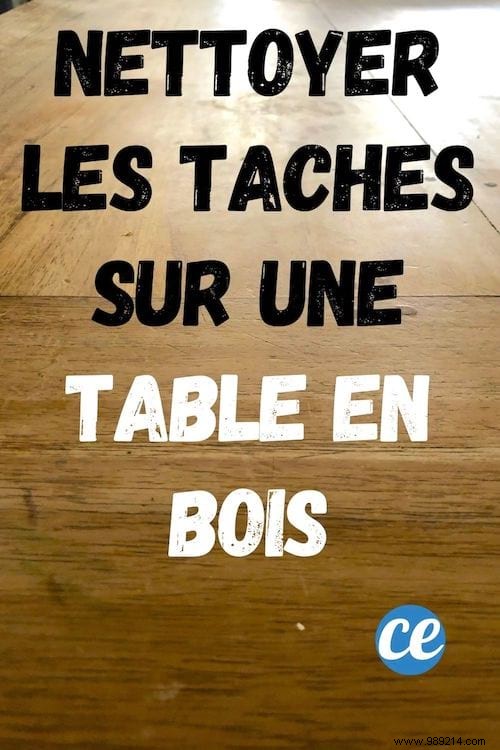 11 Proven Household Remedies to Remove Stains from Wooden Tables