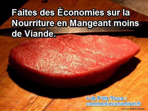 21 Proven Tips to Slash Grocery Costs: Smart Strategies for Families