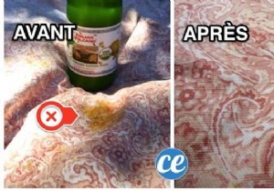 Lemon Juice and Sunlight: The Ultimate Natural Stain Remover for White Fabrics