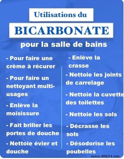 50 Proven Baking Soda Uses: Expert Hacks for Cleaning, Health, Laundry, and Home