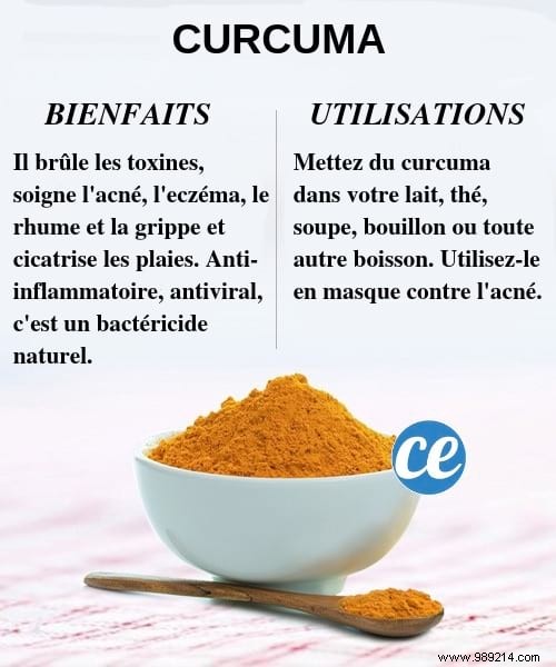 20 Everyday Pantry Staples That Boost Health, Skin, and Immunity