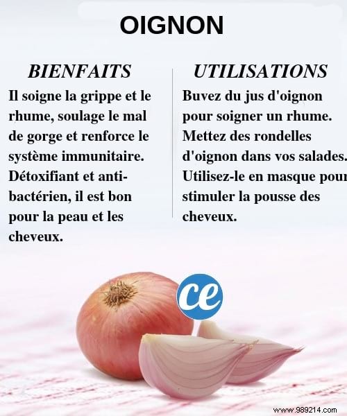 20 Everyday Pantry Staples That Boost Health, Skin, and Immunity