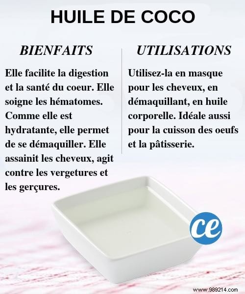 20 Everyday Pantry Staples That Boost Health, Skin, and Immunity