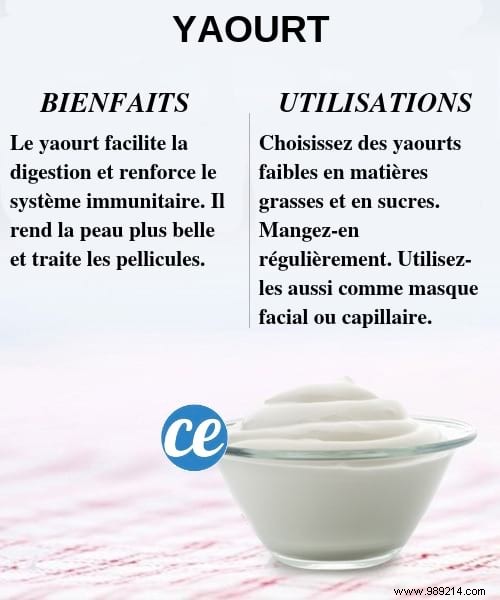 20 Everyday Pantry Staples That Boost Health, Skin, and Immunity