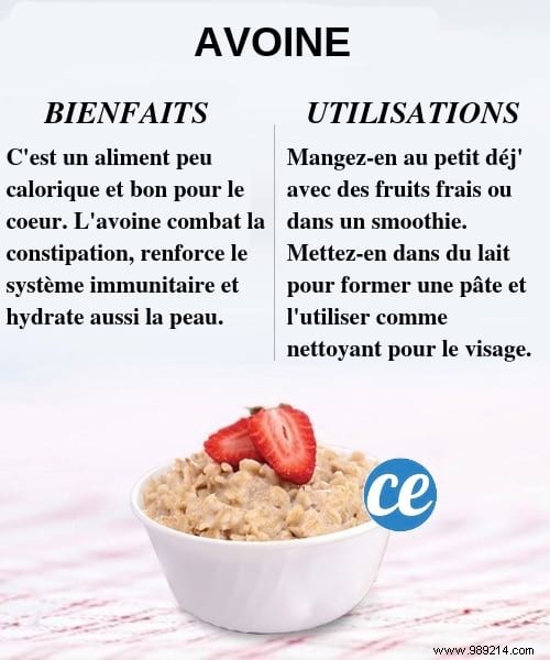 20 Everyday Pantry Staples That Boost Health, Skin, and Immunity