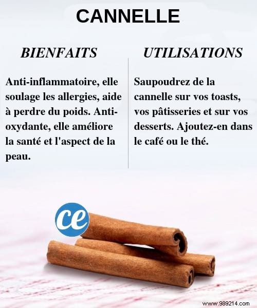 20 Everyday Pantry Staples That Boost Health, Skin, and Immunity