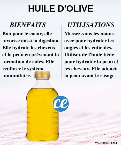 20 Everyday Pantry Staples That Boost Health, Skin, and Immunity