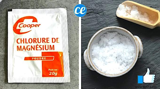 41 Proven Uses of Magnesium Chloride: Natural Remedies for Everyday Health