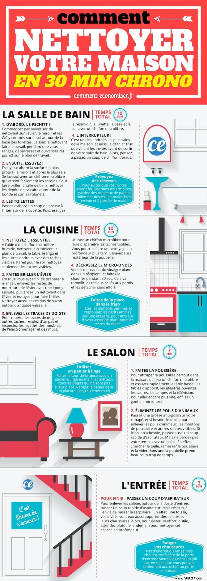 Clean Your Entire Home in 30 Minutes: Expert Express Cleaning Guide