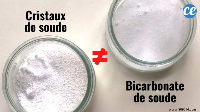 Baking Soda vs. Soda Crystals: Key Differences, Uses, and Safety Tips