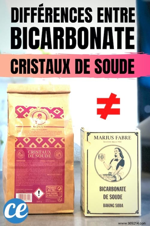 Baking Soda vs. Soda Crystals: Key Differences, Uses, and Safety Tips