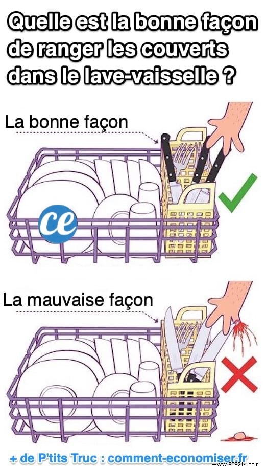 The Proper Way to Load Cutlery in Your Dishwasher for Safety and Spotless Results