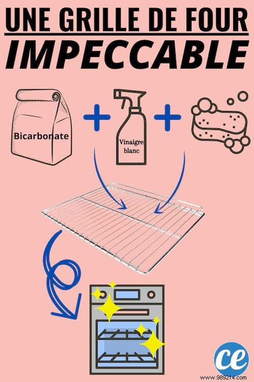 Effortless Oven Rack Cleaning: Baking Soda and Vinegar Method