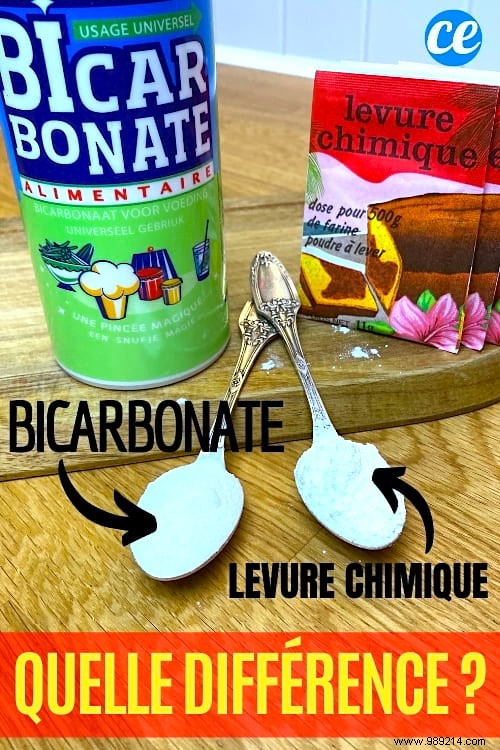 Baking Soda vs. Baking Powder: Key Differences, Uses, and Substitution Tips