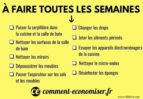 Ultimate Cleaning Schedule: Daily, Weekly & Monthly Checklist for a Spotless Home