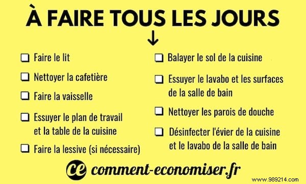 Ultimate Cleaning Schedule: Daily, Weekly & Monthly Checklist for a Spotless Home