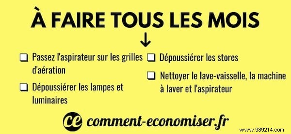 Ultimate Cleaning Schedule: Daily, Weekly & Monthly Checklist for a Spotless Home