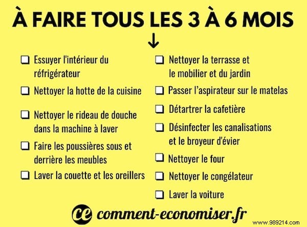 Ultimate Cleaning Schedule: Daily, Weekly & Monthly Checklist for a Spotless Home