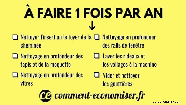 Ultimate Cleaning Schedule: Daily, Weekly & Monthly Checklist for a Spotless Home