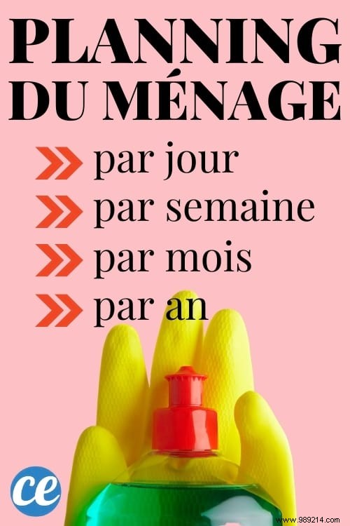 Ultimate Cleaning Schedule: Daily, Weekly & Monthly Checklist for a Spotless Home