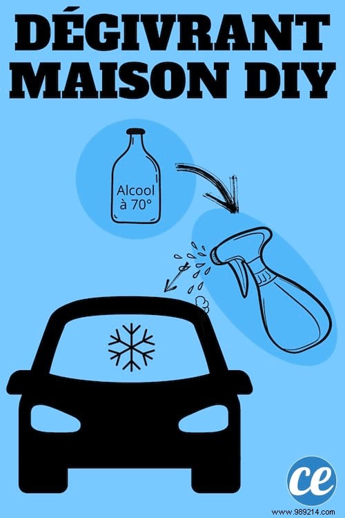 Proven DIY Hack: Defrost Your Windshield in Under 1 Minute with Rubbing Alcohol