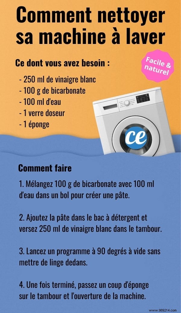 How to Deep Clean Your Washing Machine Naturally with Vinegar and Baking Soda