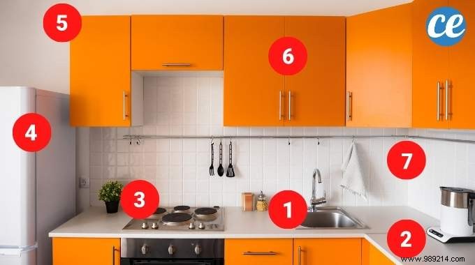 Proven 12-Step Guide: Keep Your Kitchen Spotless and Clean Every Day