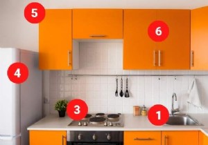 Proven 12-Step Guide: Keep Your Kitchen Spotless and Clean Every Day