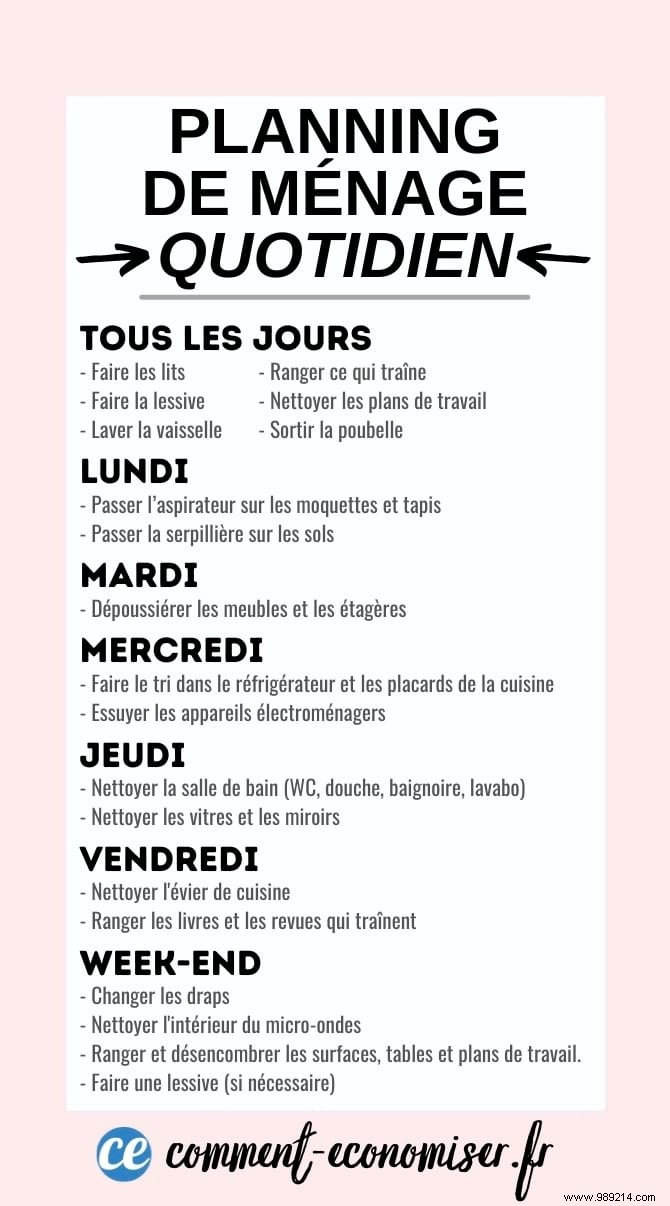 My Proven Weekly Cleaning Schedule: Free Printable for Effortless Home Maintenance